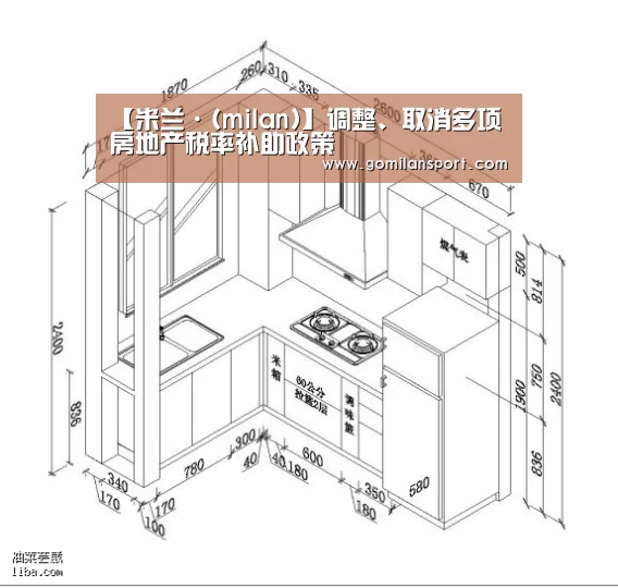 【米兰·(milan)】调整、取消多项房地产税率补助政策(图3) 米兰milan官网